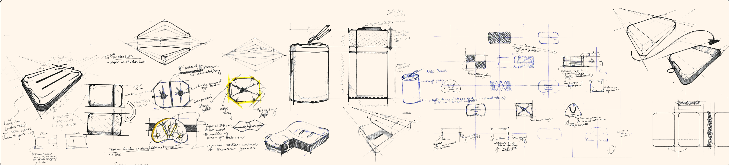 my-process-IDEATION-1-6